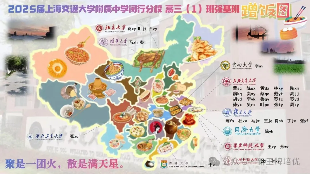 高中部分好班高考录取已出,高中补习班