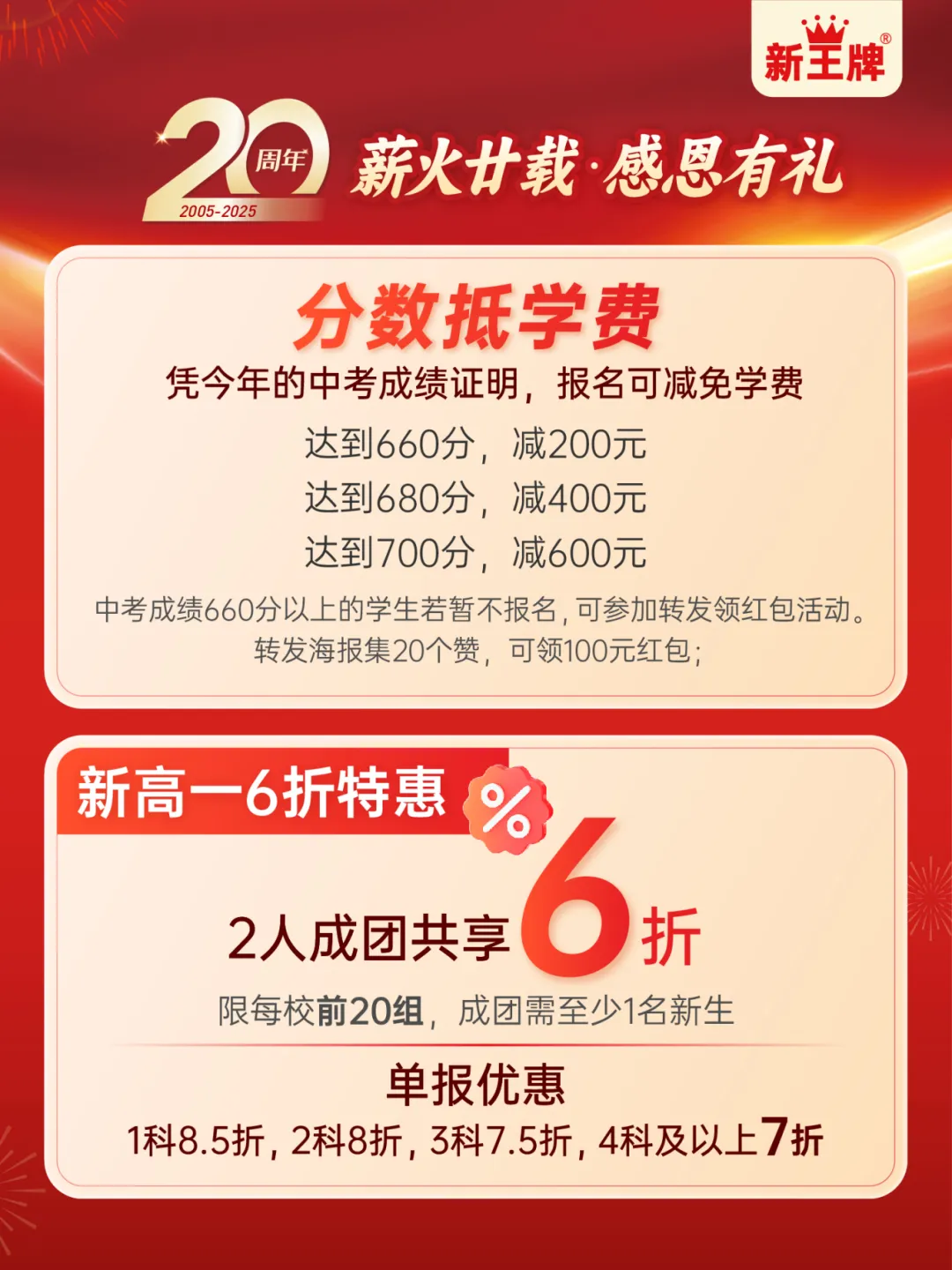 25内卷区涨分离谱！不同分数段，哪个区中考最划算？