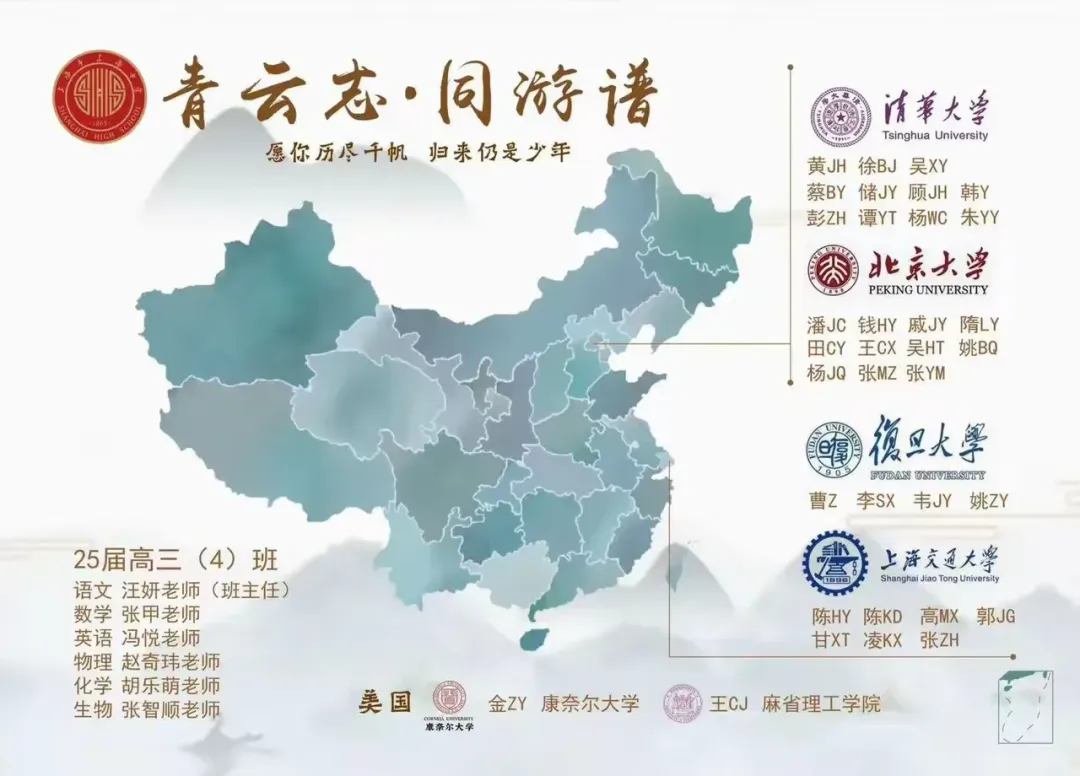 高考喜报第二波出炉！四校、四分、八校都有新消息~