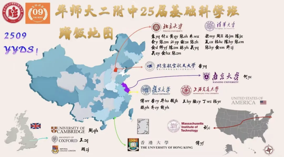 高考喜报第二波出炉！四校、四分、八校都有新消息~