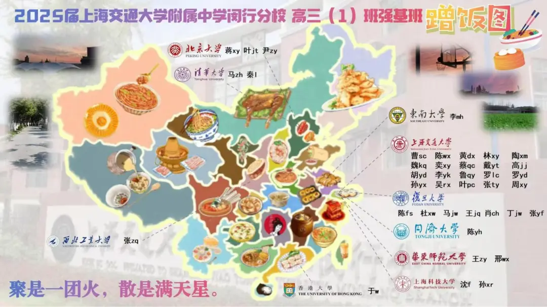 四校、四分、八校都有新消息,上海高中补习班