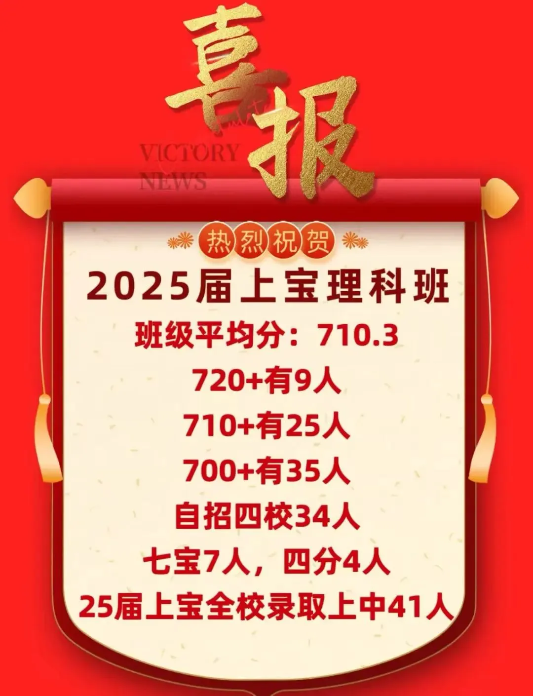 喜报！上宝、市北初等19所初中中考录取情况汇总_上海秋季补习班