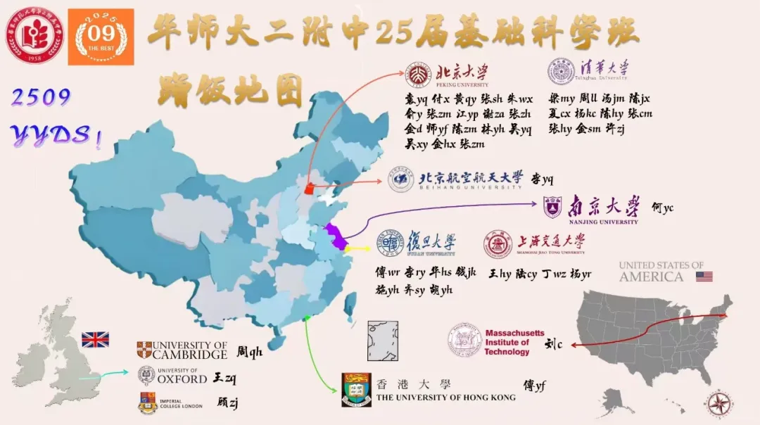 高考喜报第三弹！华二、华二宝山、交附闵分、上师闵分……