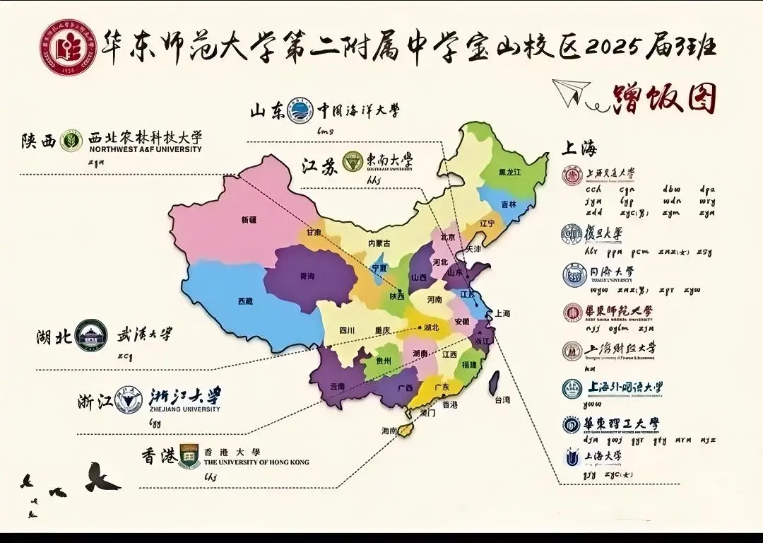上海高中补习班,上海高考喜报