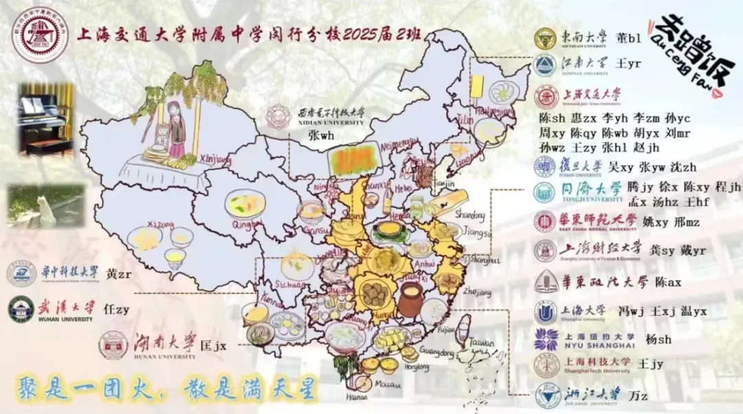 高考喜报第三弹！华二、华二宝山、交附闵分、上师闵分