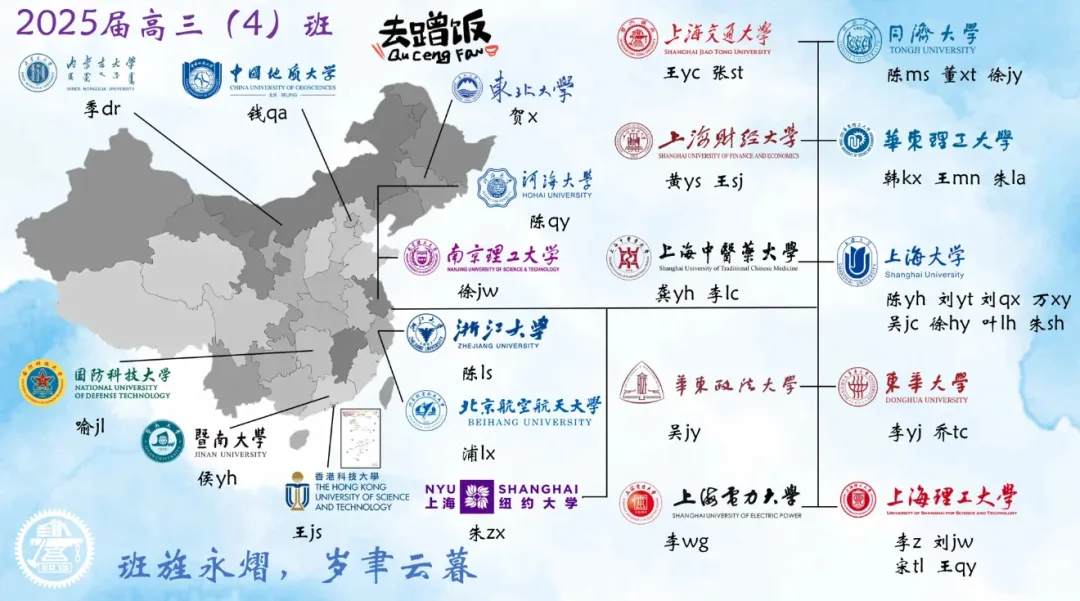 高考喜报第三弹！华二、华二宝山、交附闵分、上师闵分…