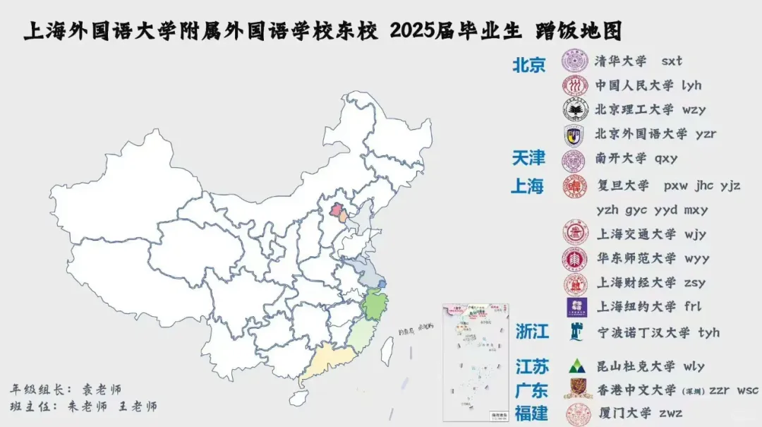 上海高中补习班,上海高考喜报
