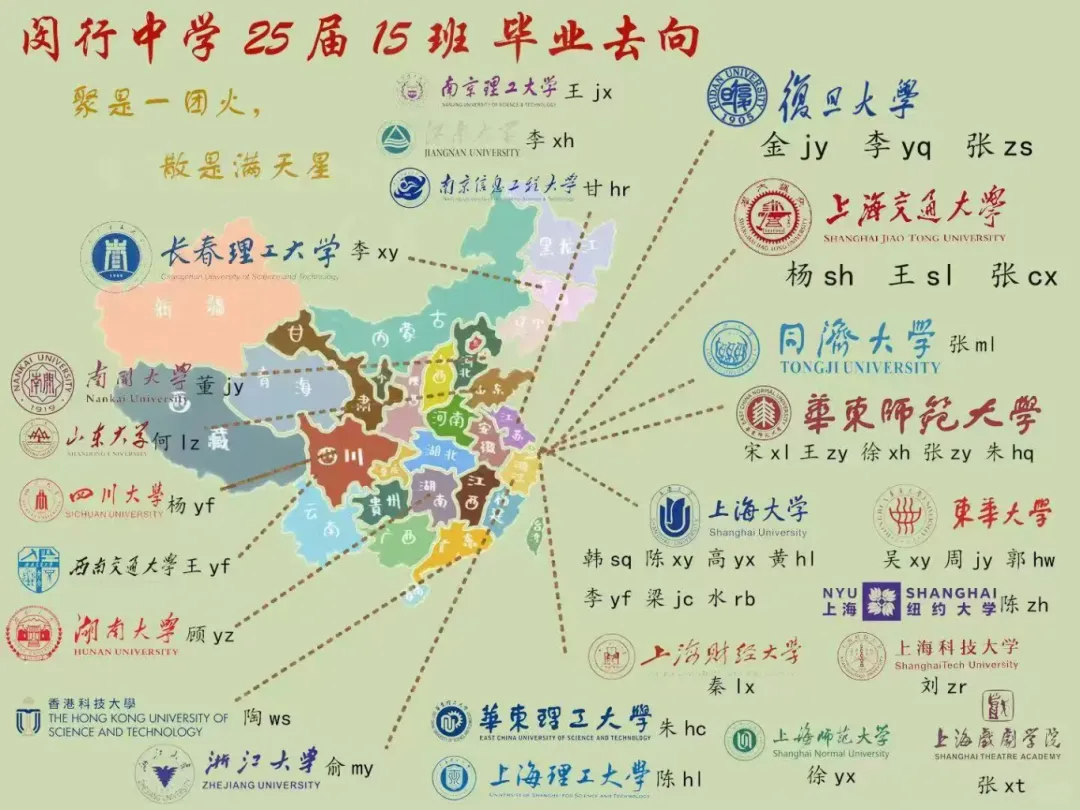 高考喜报,上海各学校高考喜报,秋季补习班