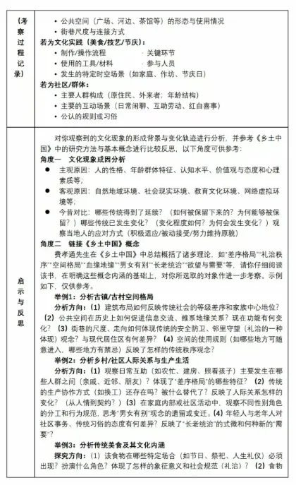 多校已发布《新高一暑假大礼包》！哪些高中作业多？