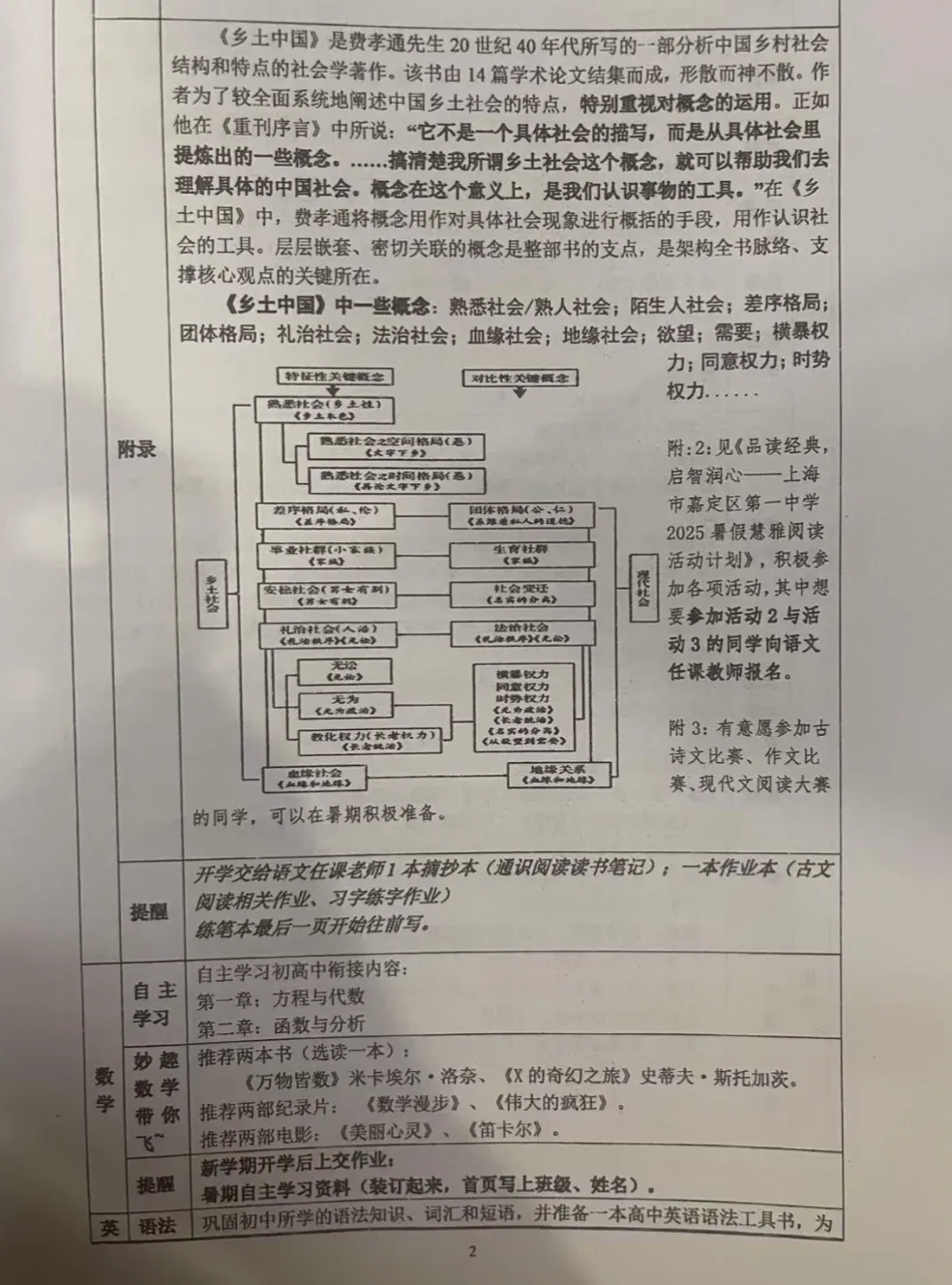 新高一暑假大礼包,新高一秋季补习班,新高一暑假补习班