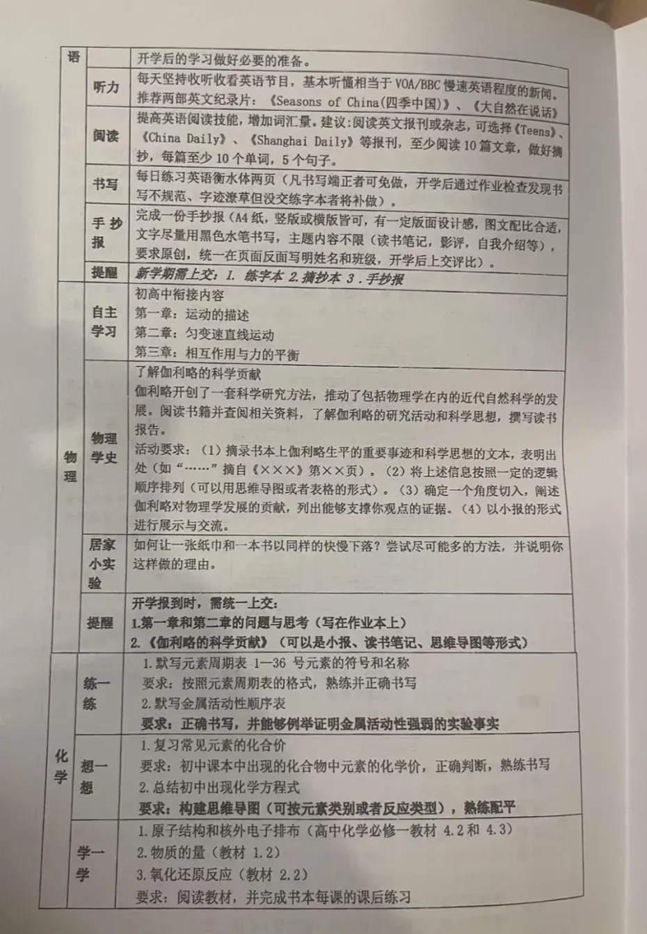 新高一暑假大礼包,新高一秋季补习班,新高一暑假补习班