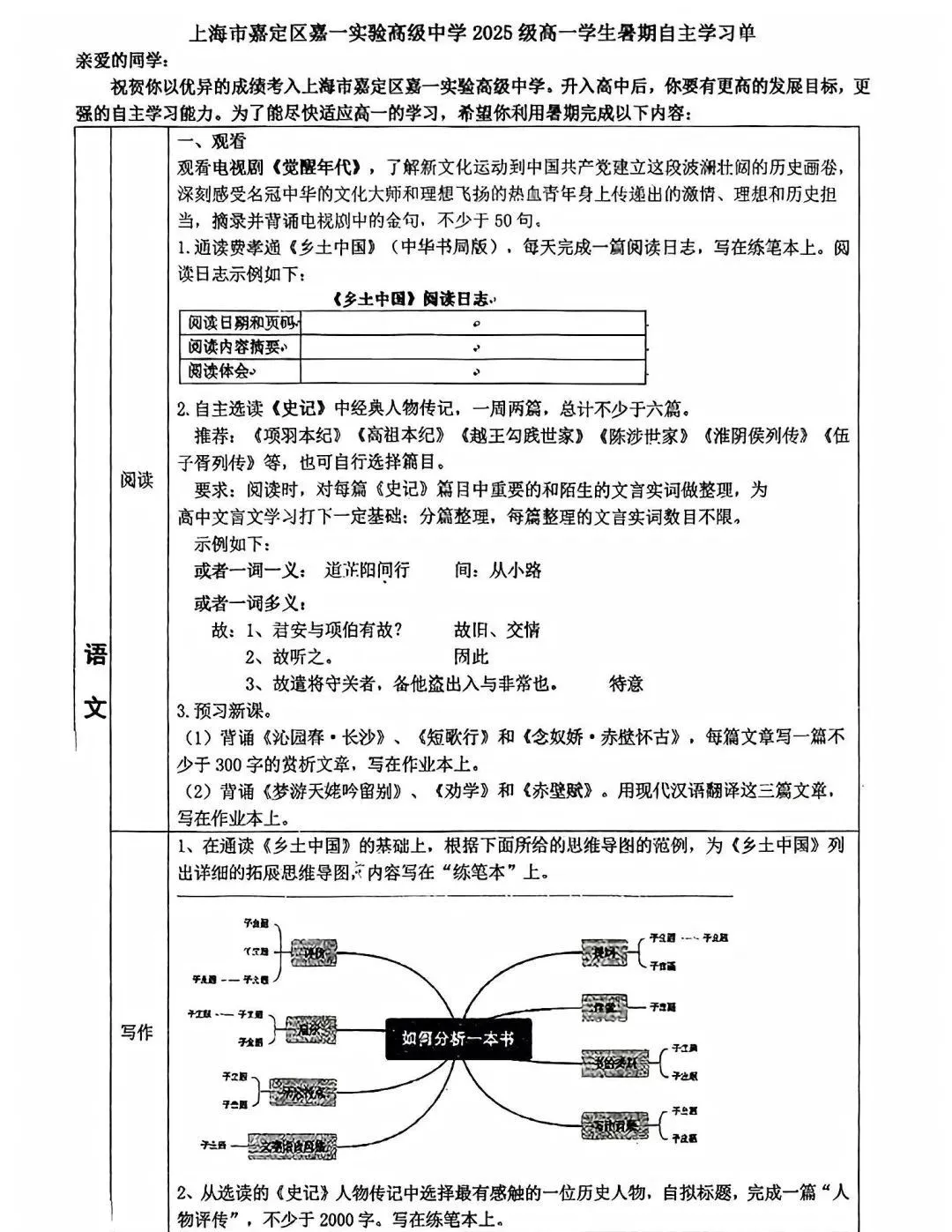 多校已发布《新高一暑假大礼包》！哪些高中作业多？