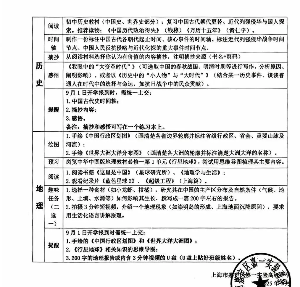 多校已发布《新高一暑假大礼包》！哪些高中作业多？