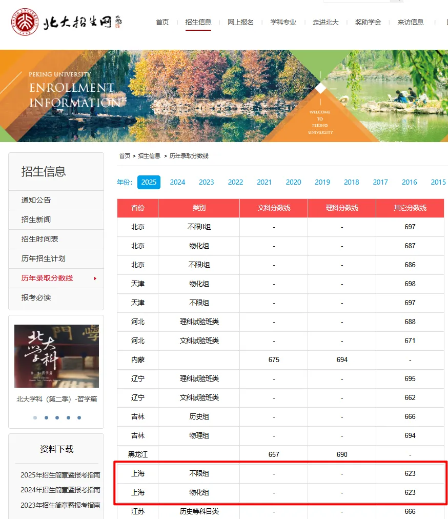 上海多校分专业录取分出炉,上海补习班