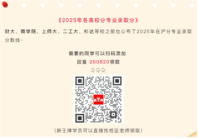 2025年各高校分专业录取分,上海高中补习班