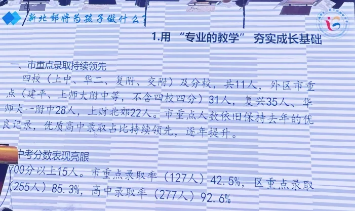 最新中高考战绩出炉！行知、松江一中、新北郊、尚德