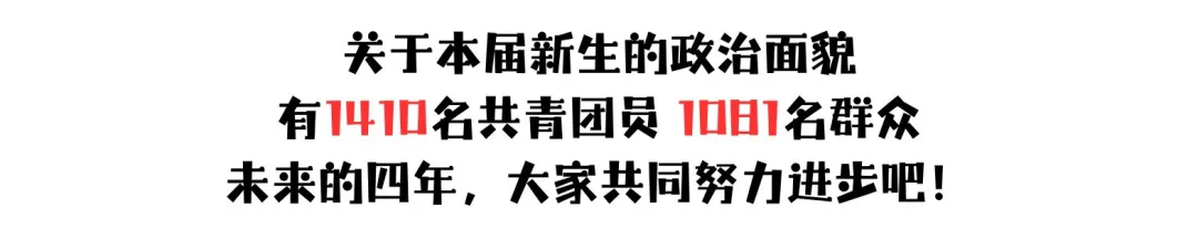 上海政法2025年本科新生大数据出炉！上海本地生源占比40%！