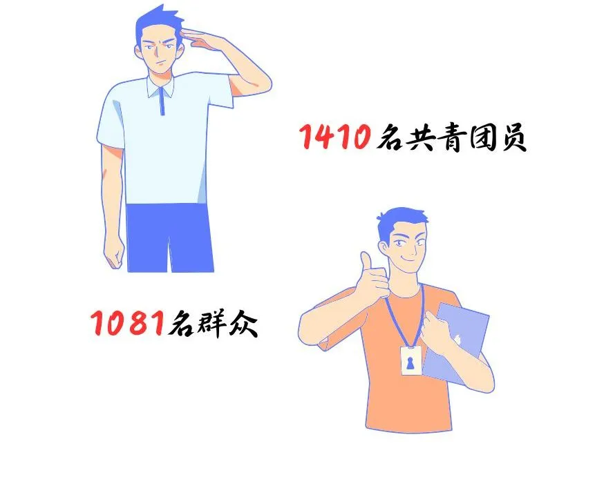 上海政法2025年本科新生大数据出炉！上海本地生源占比40%！