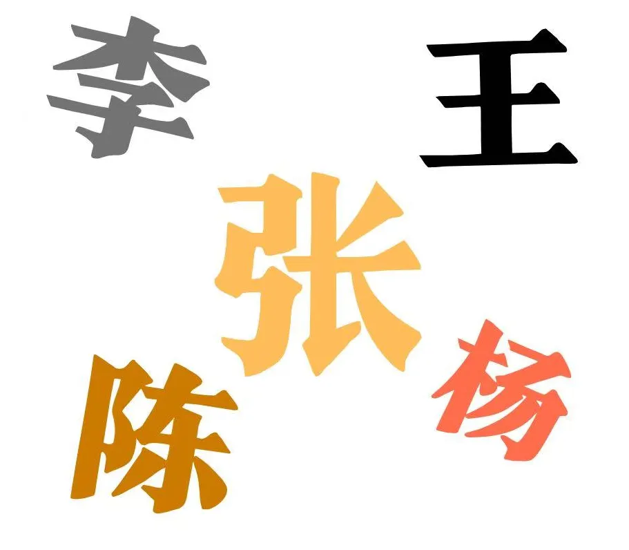 上海政法2025年本科新生大数据出炉,上海高中补习班