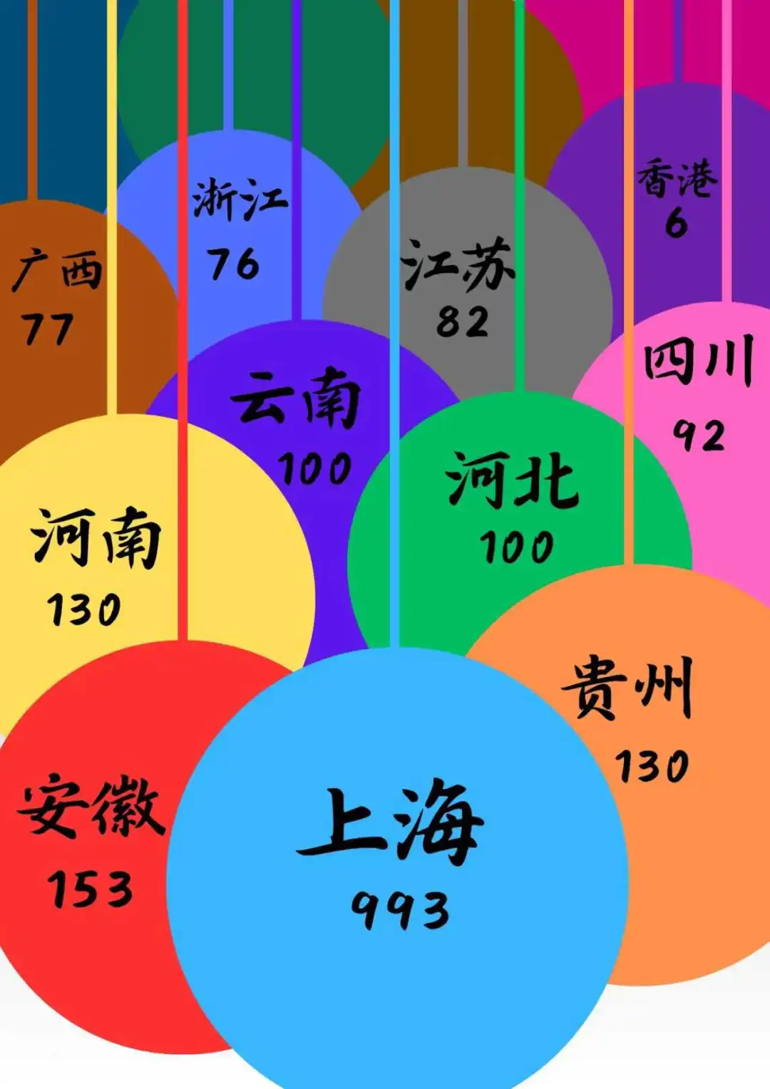 上海政法2025年本科新生大数据出炉,上海高中补习班