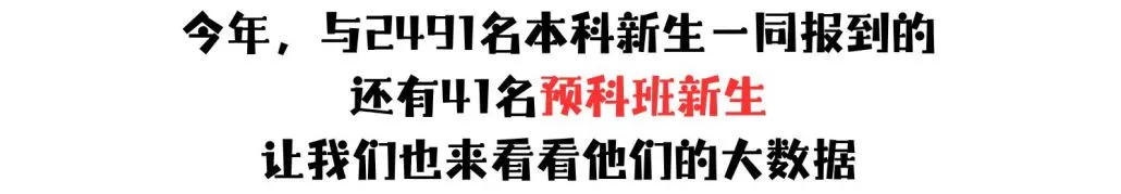 上海政法2025年本科新生大数据出炉,上海高中补习班