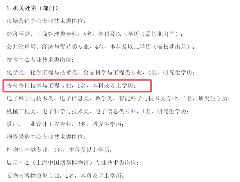 2025上海烟草，上岸TOP1上海大学，还有不少985！