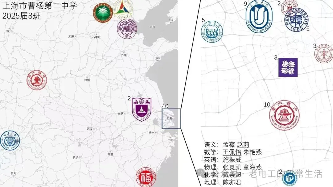 最新高考喜报！复附浦东、曹二、南汇中学……