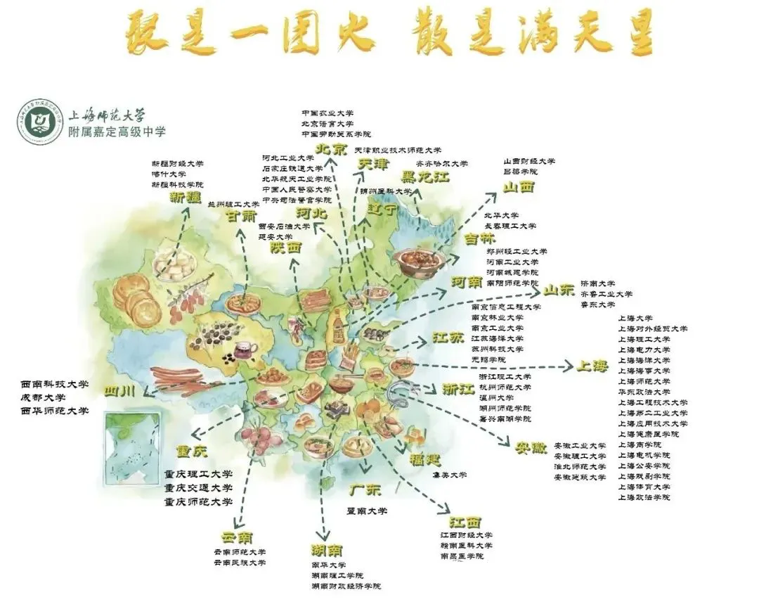 最新高考喜报！复附浦东、曹二、南汇中学……