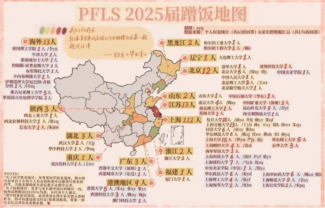 最新高考喜报,上海高中补习班