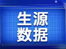 最新！上师大、海事2025本科新生大数据来了_上海秋季补习班