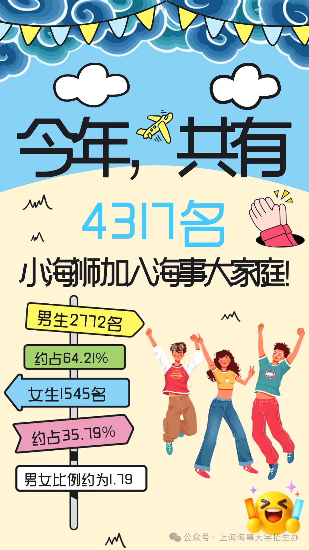 2025本科新生大数据,上海秋季补习班,高中秋季辅导班