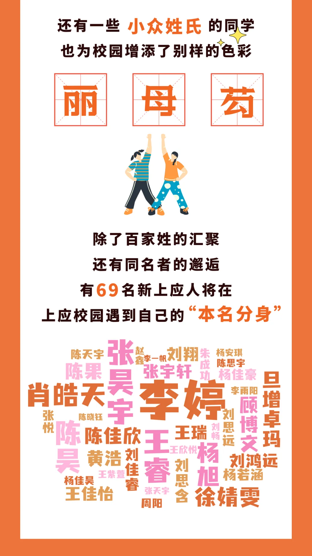 上外、上应大新生大数据公布！哪些高中录取人数最多？