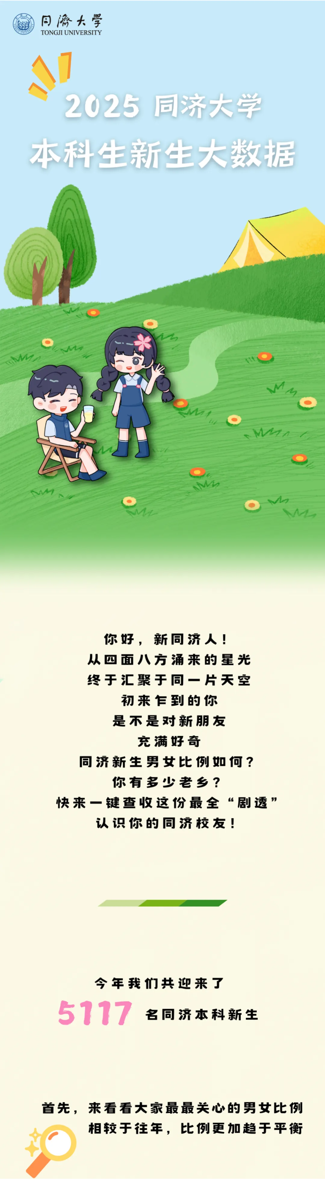 同济、上海海关、上体、立信新生大数据公布！同济生源：七宝超越华二