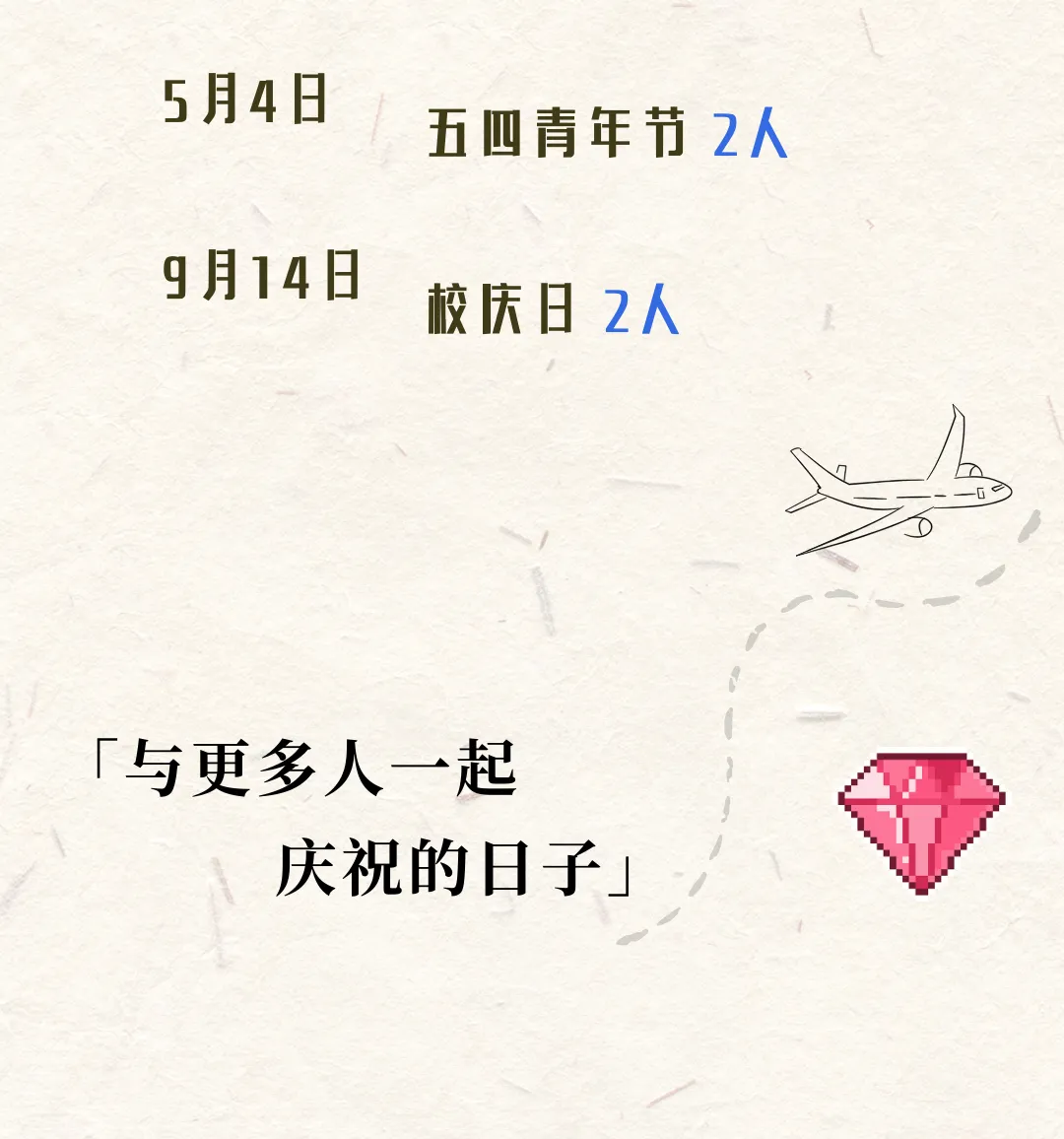上海新生大数据,上海高中补习班