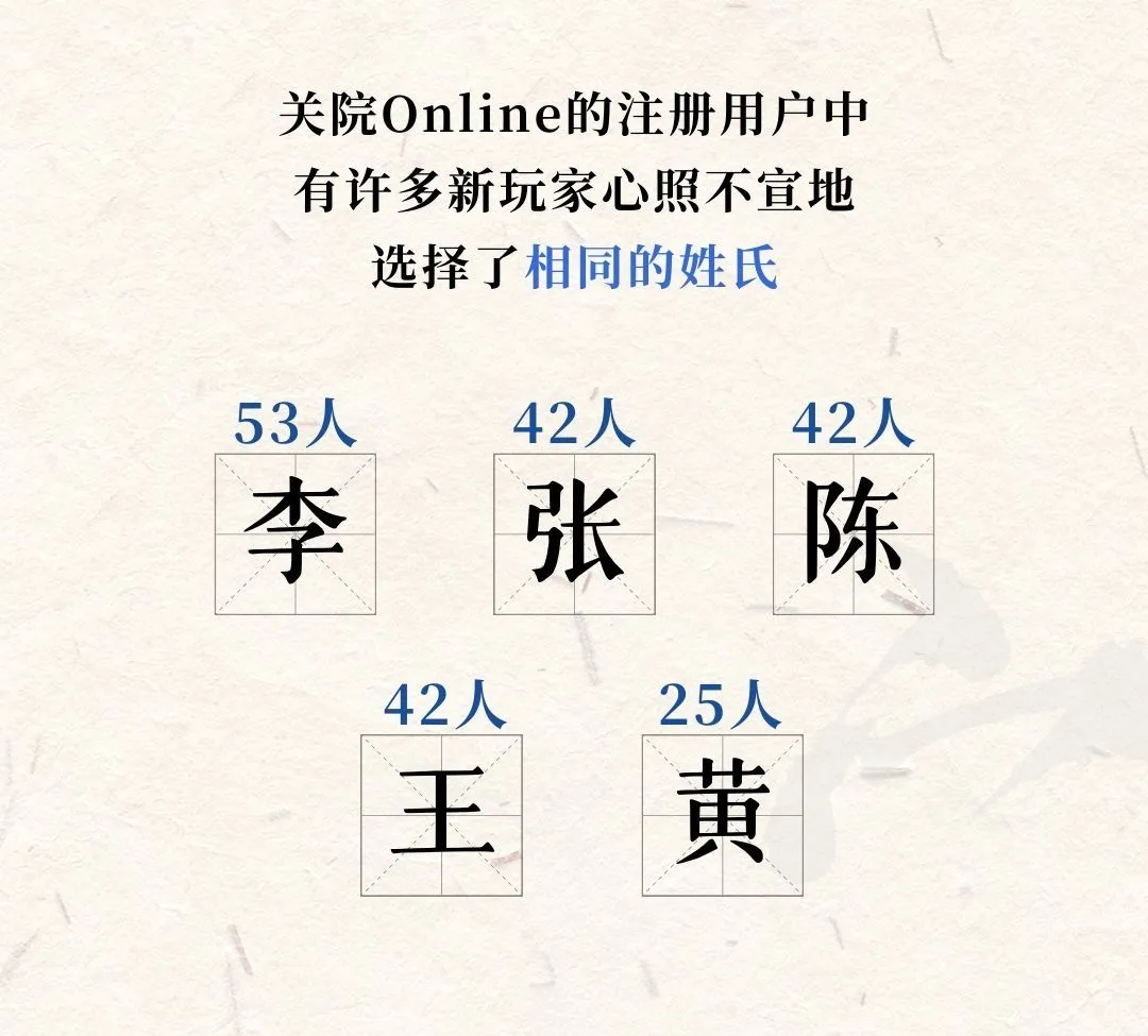 上海新生大数据,上海高中补习班