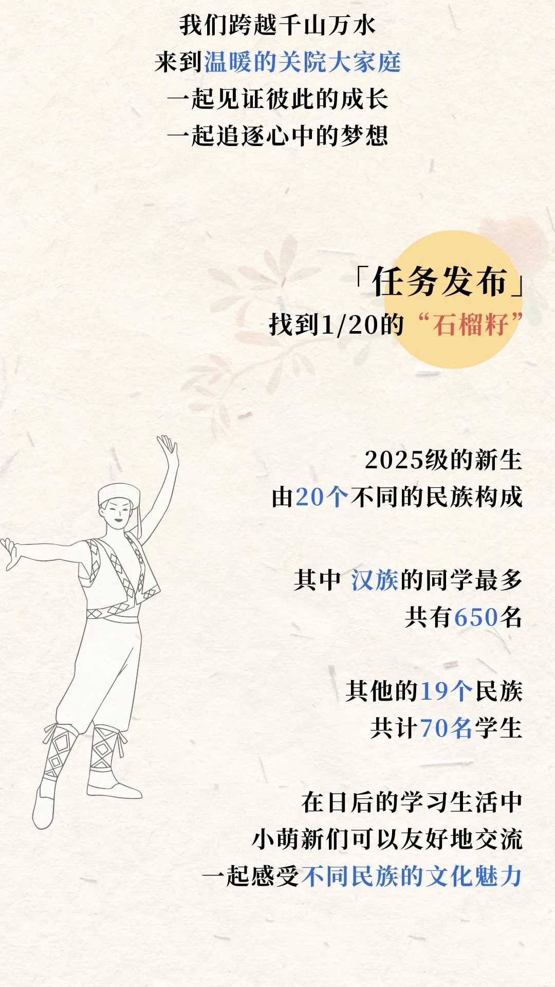 上海新生大数据,上海高中补习班
