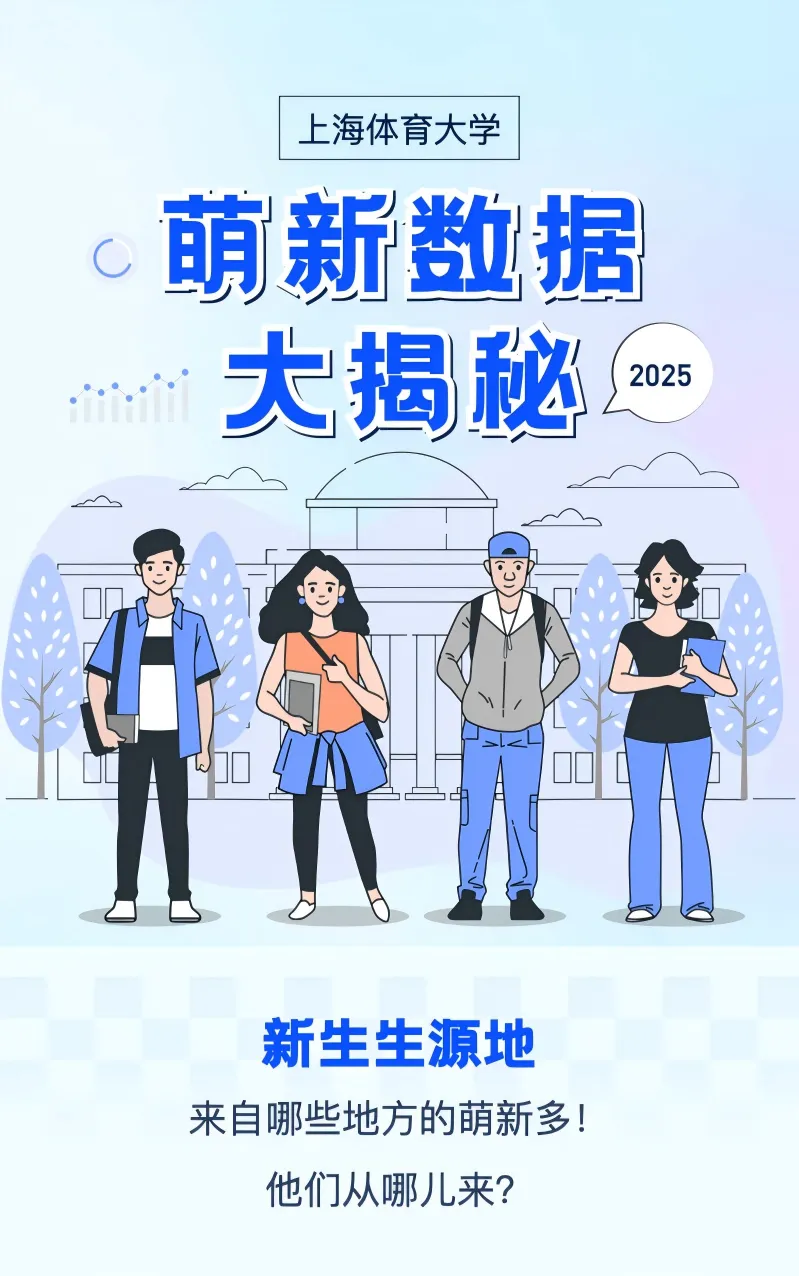 上海新生大数据,上海高中补习班