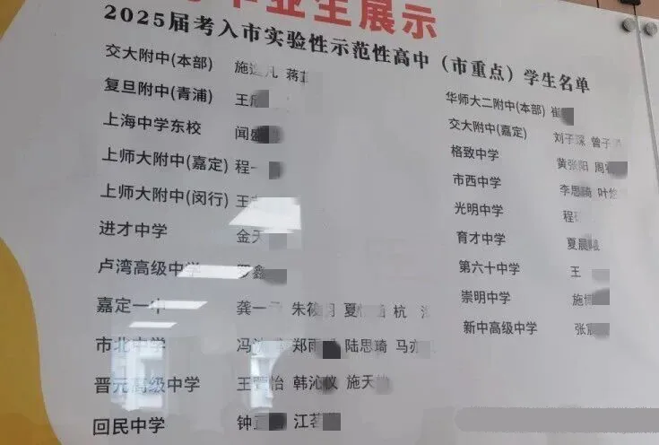 中考录取情况,上海初中补习班,上海初中辅导班