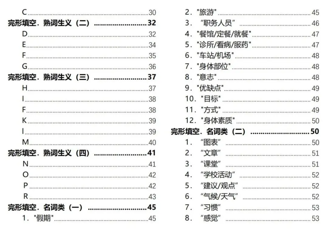 上海高考英语高频词合集