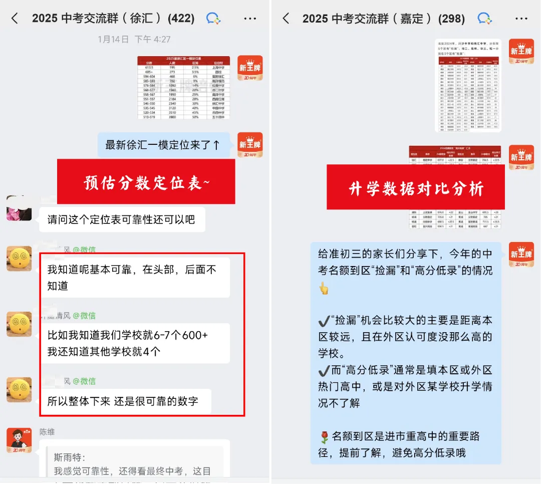 2026目标【四校八大市重】中考交流群