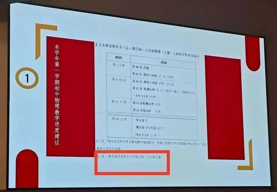 初三一模物理4区联考？普陀、徐汇也有最新消息！