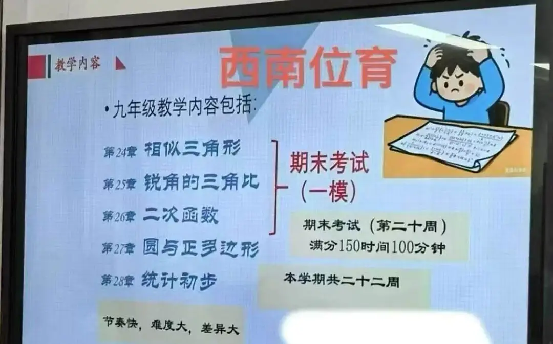 初三一模物理4区联考？普陀、徐汇也有最新消息！
