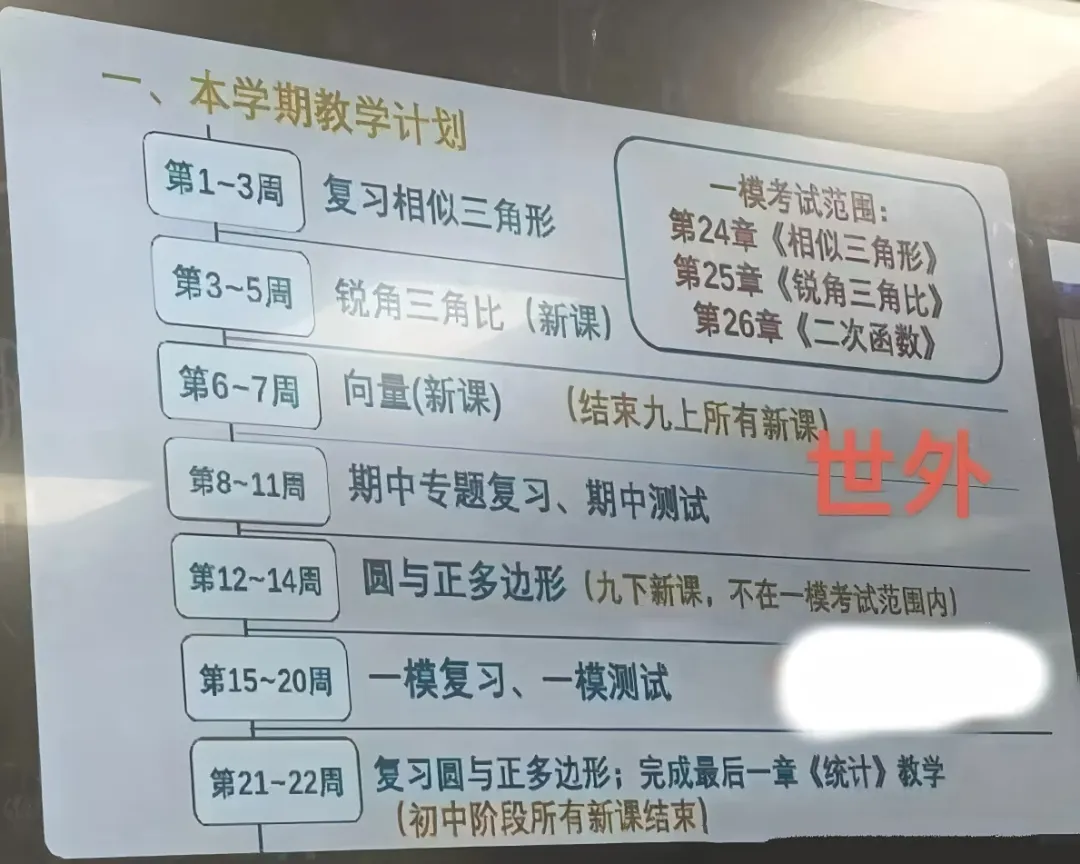 初三一模物理4区联考？普陀、徐汇也有最新消息！