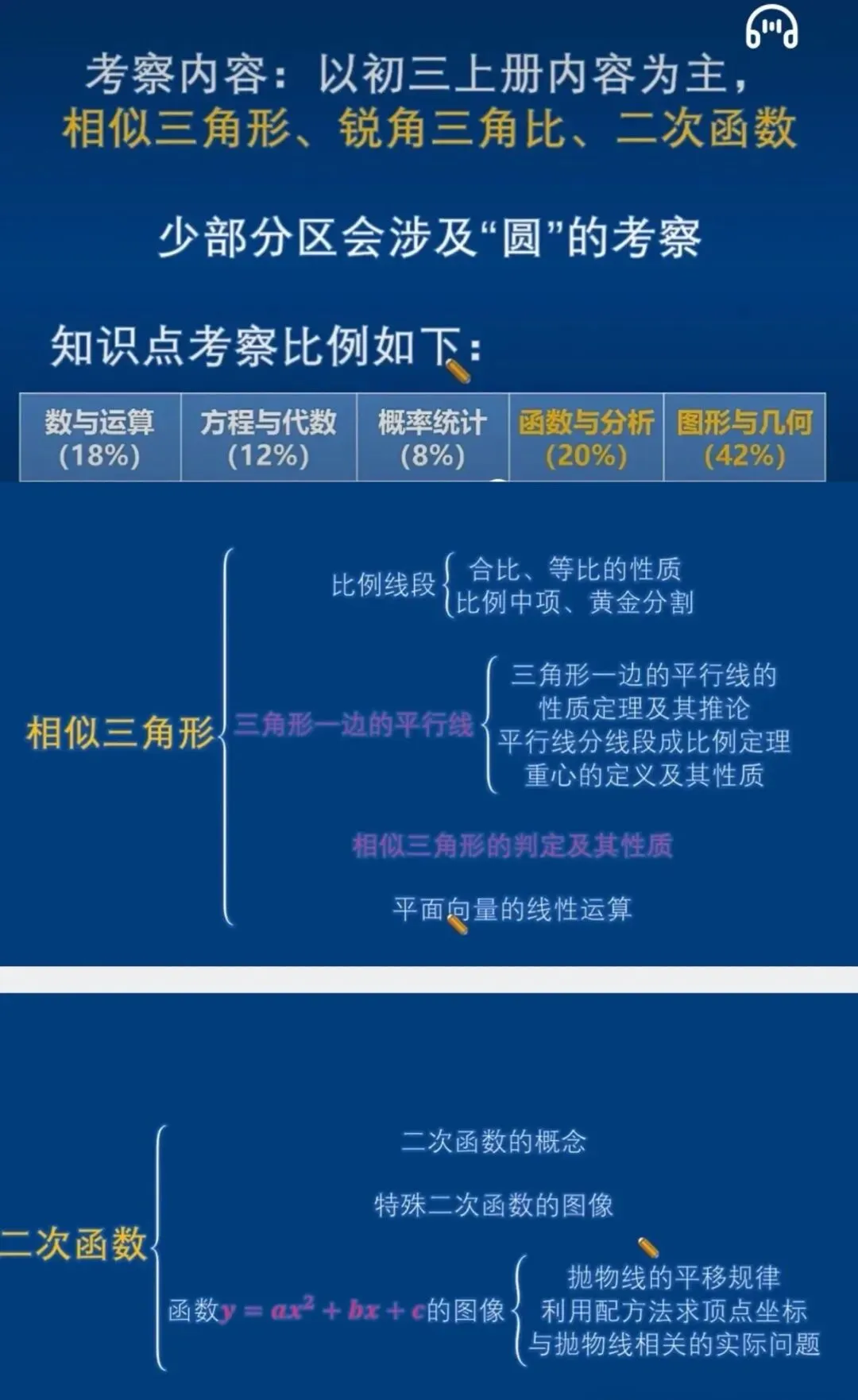 小道消息：26届初三一模大变化