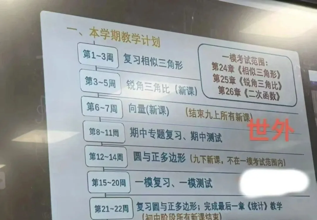 26届初三一模,上海初三补习班,上海初三辅导班