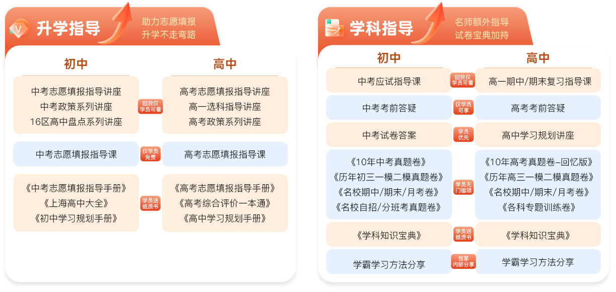 上海暑假补习班